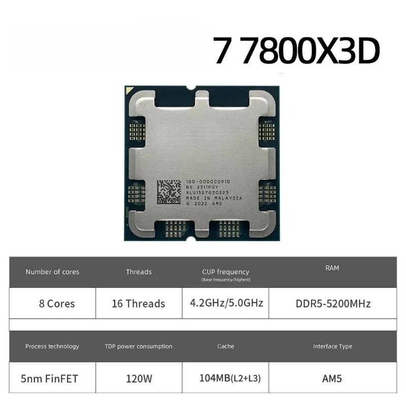 Processore Desktop AMD Ryzen 7 - Amd Cpu Ryzen 7 recensione e prezzo