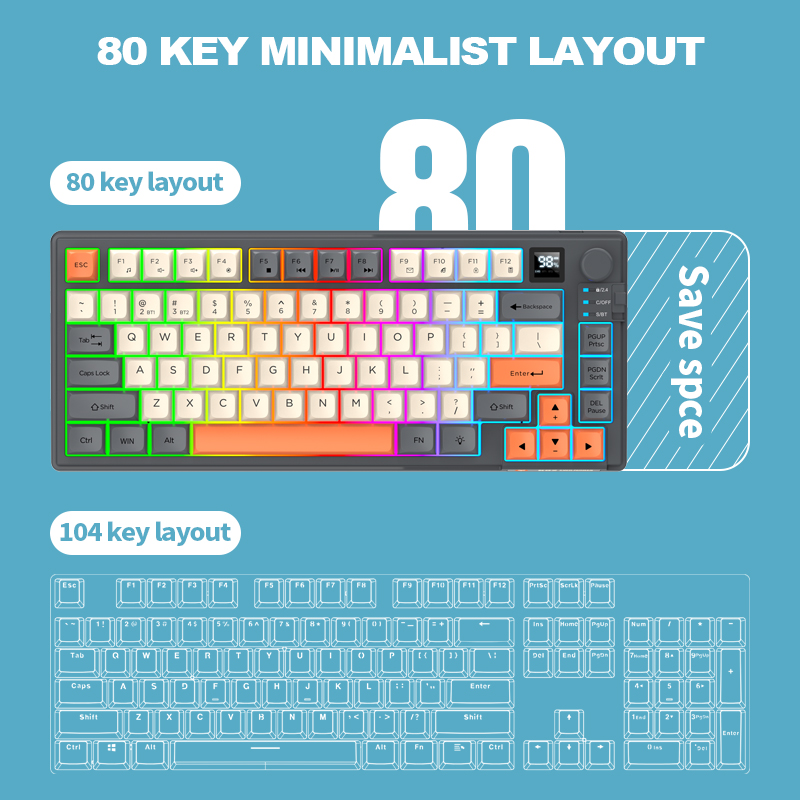 Set tastiera e mouse da gaming - Gaming Keyboard Nearby recensione e prezzo
