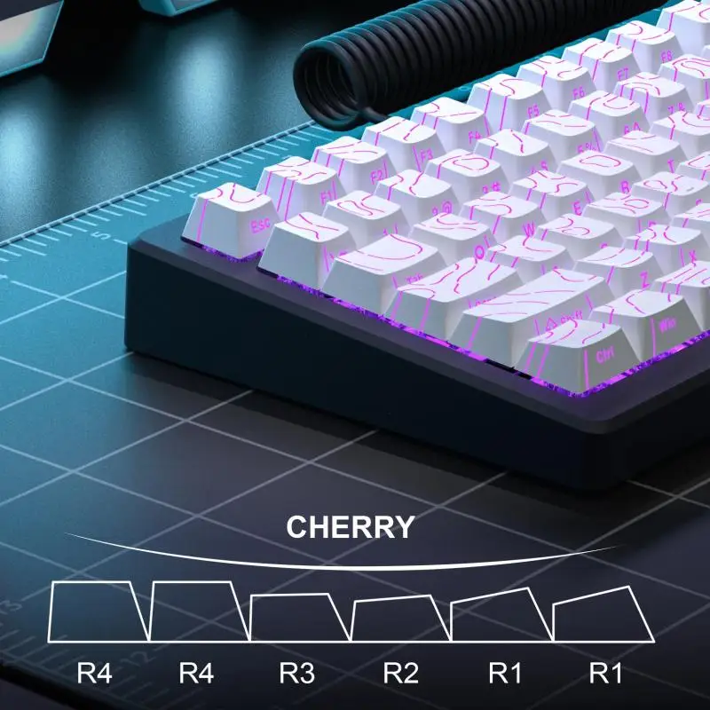 Keycaps Topografici 2026 Versi - Gaming Keyboard 2026 recensione e prezzo