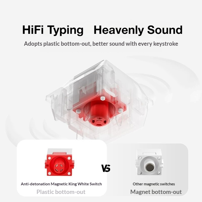 MelGeek x TTC Flip Magneto Whi - Gaming Keyboard Nearby recensione e prezzo